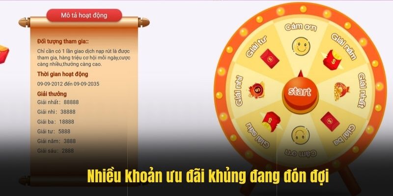 Chú ý đáp ứng điều kiện đăng nhập nhận thưởng